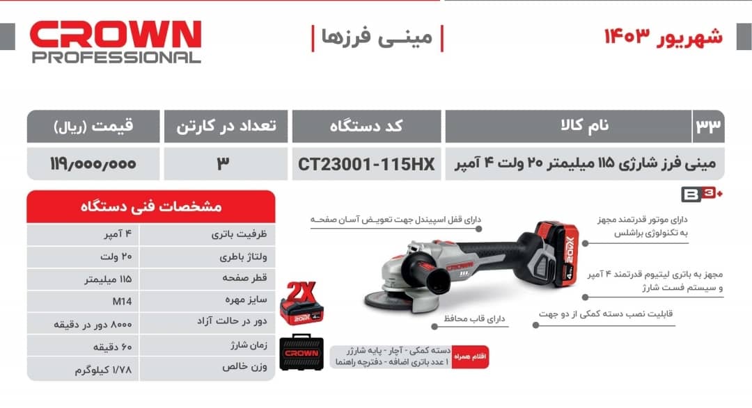 مینی فرز